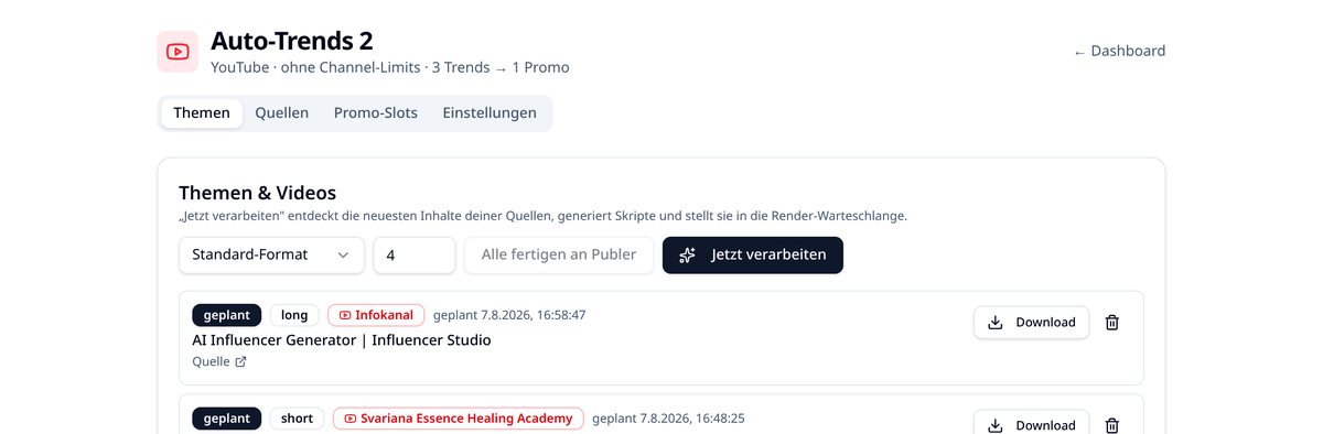 Auto-Trends-2-Seite mit Kanalkonfiguration