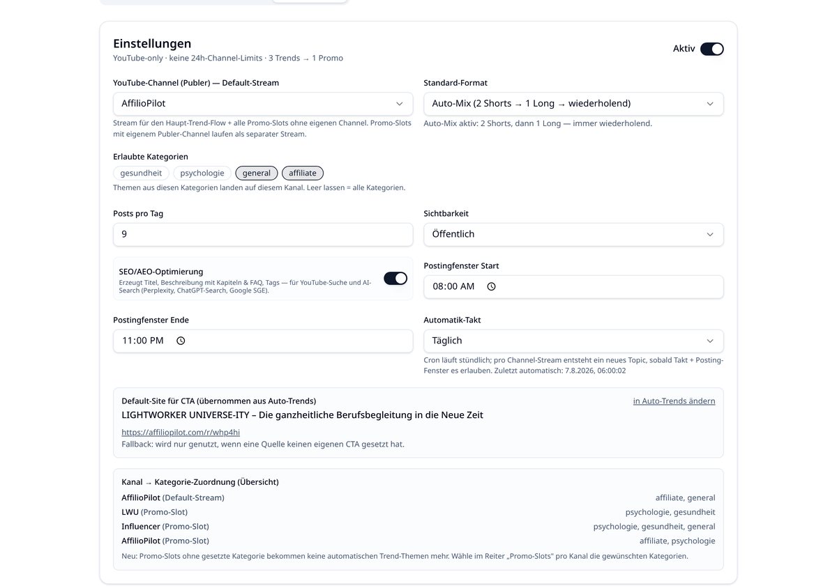 Auto-Trends-2-Einstellungen mit Format, Posts pro Tag und Postingfenster